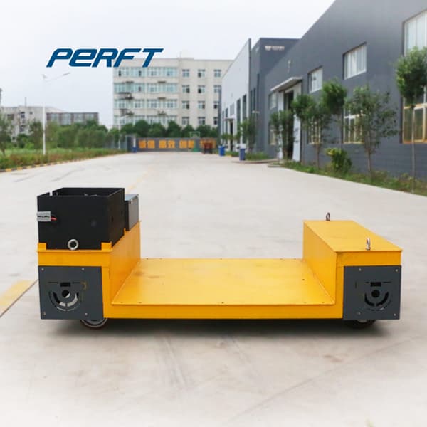 <h3>Powered Gantry - Midwest Warehouse Solutions</h3>
